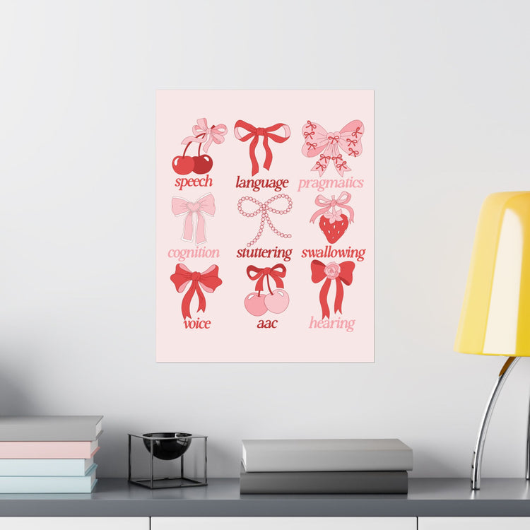 SLP scope cherries wall poster
