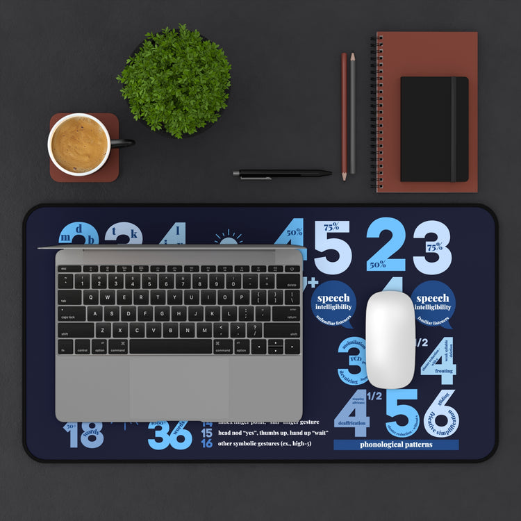 blue SLP developmental norms desk mat