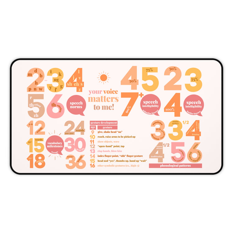 pink SLP developmental norms desk mat