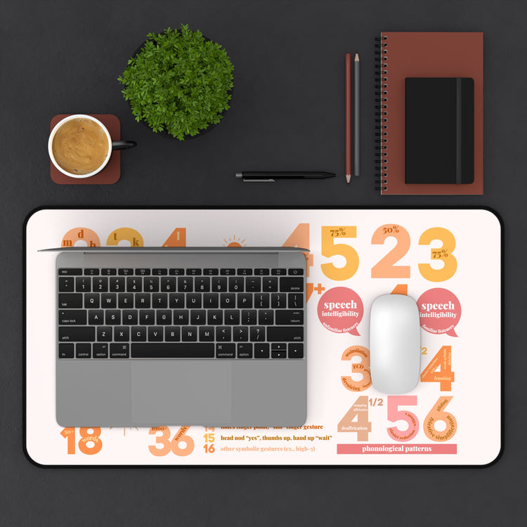 pink SLP developmental norms desk mat