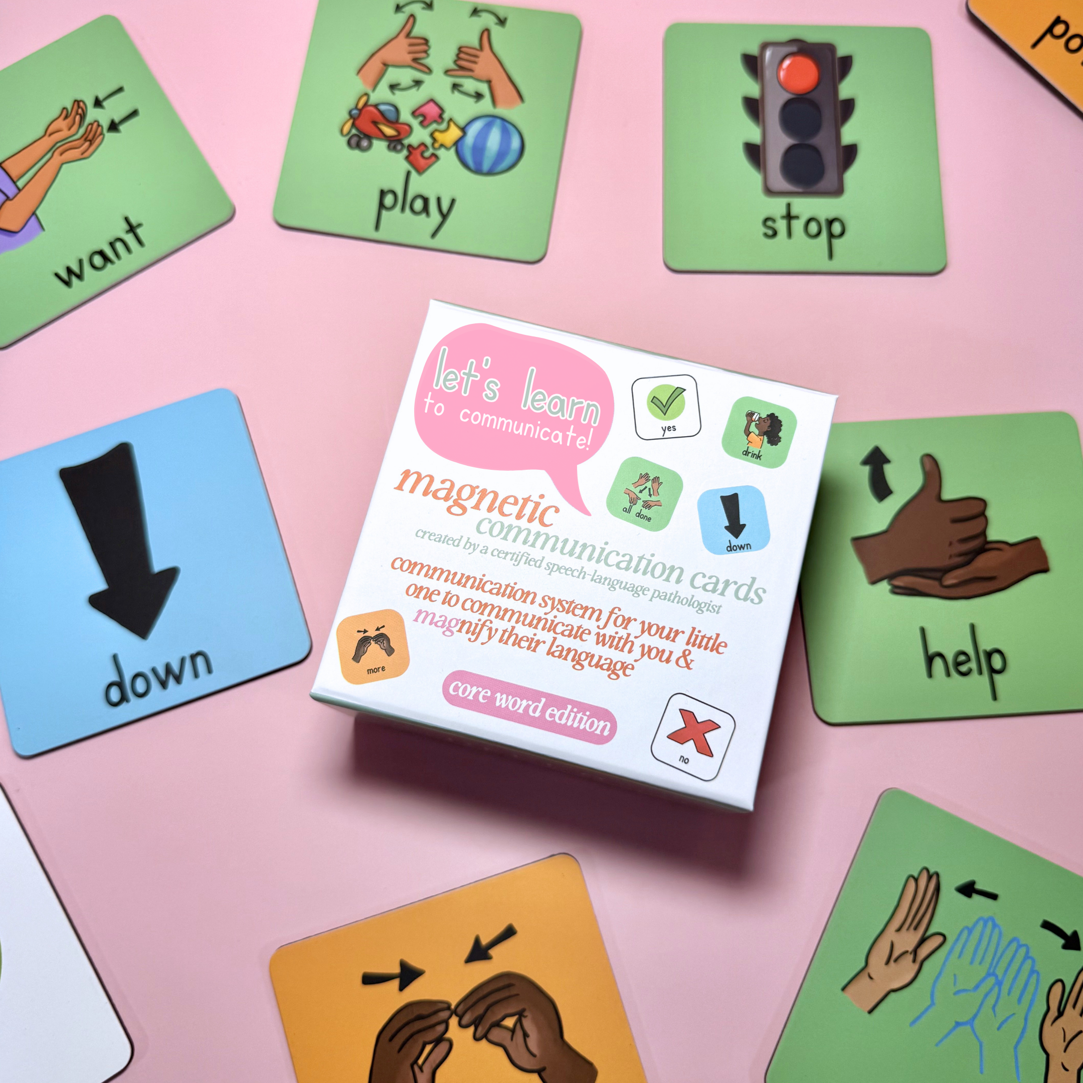 Magnetic Communication Cards 2.0 – beetheslp