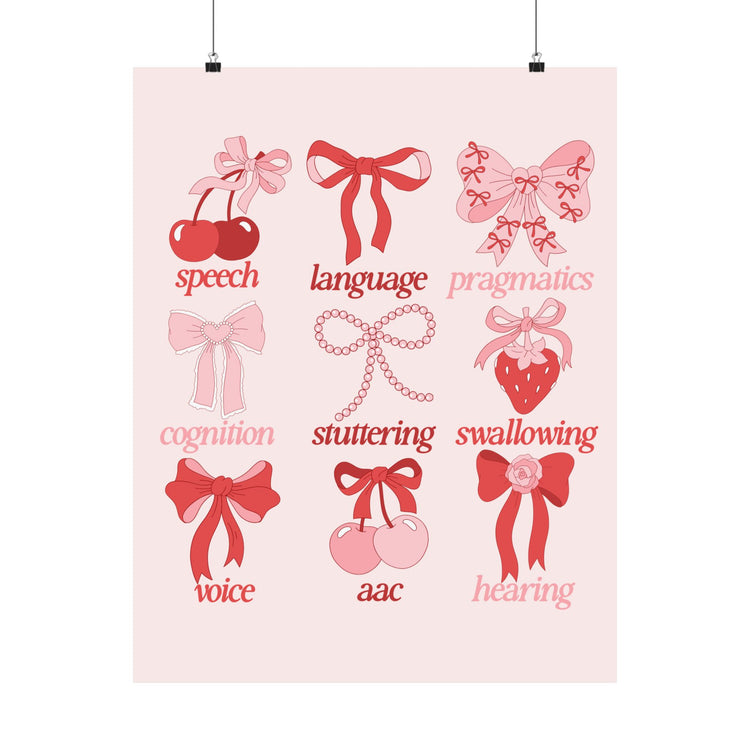 SLP scope cherries wall poster