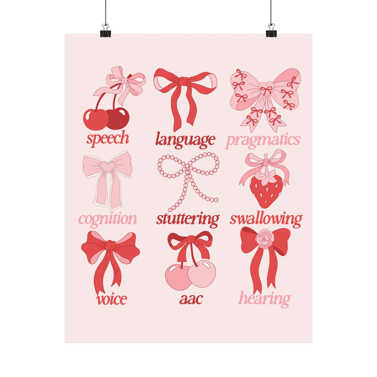 SLP scope cherries wall poster
