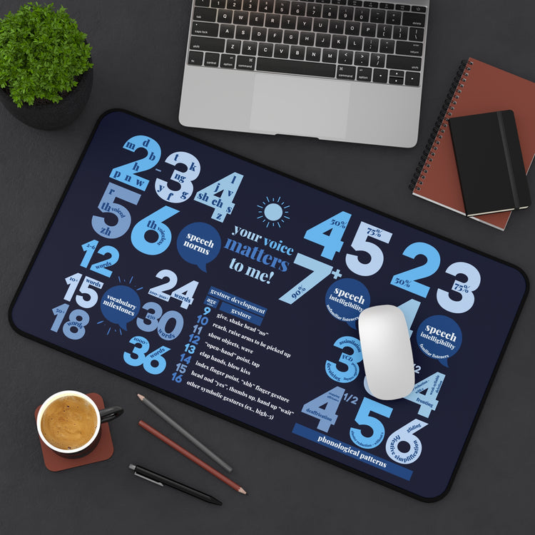 blue SLP developmental norms desk mat