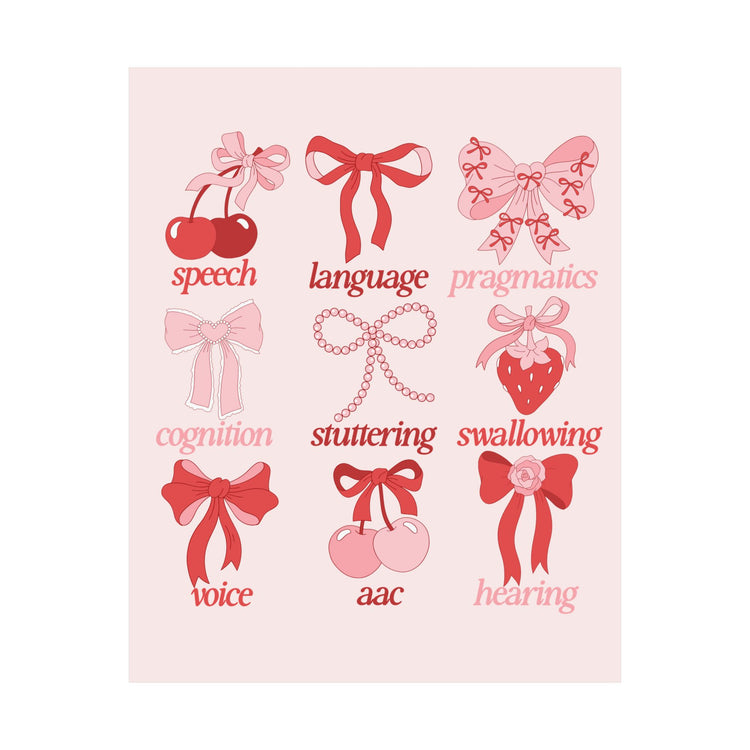 SLP scope cherries wall poster