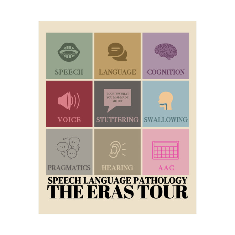 SLP eras scope wall poster