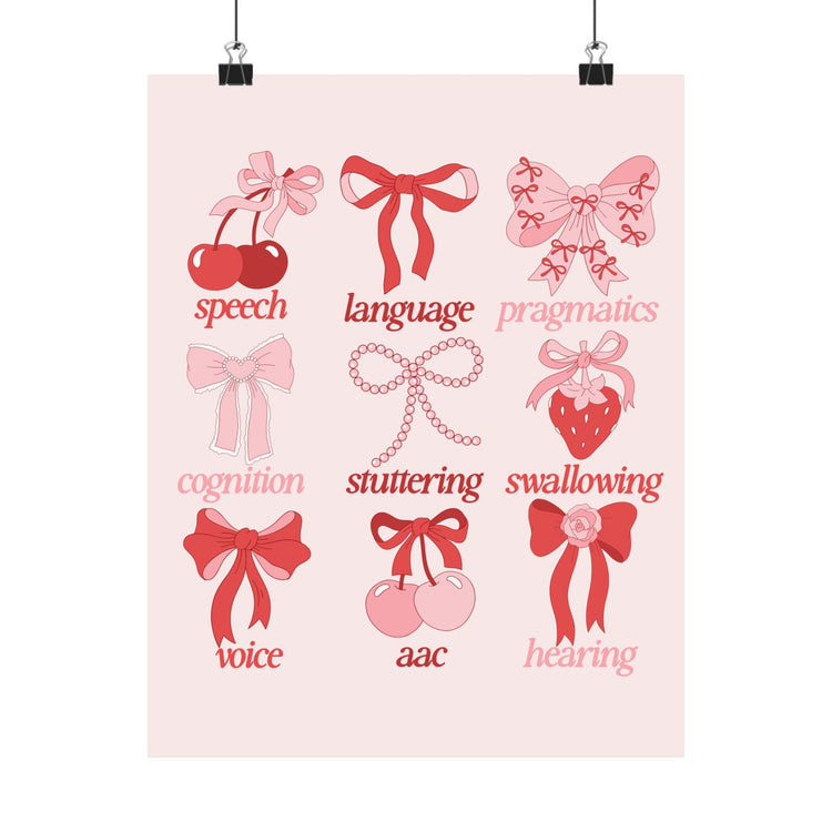 SLP scope cherries wall poster