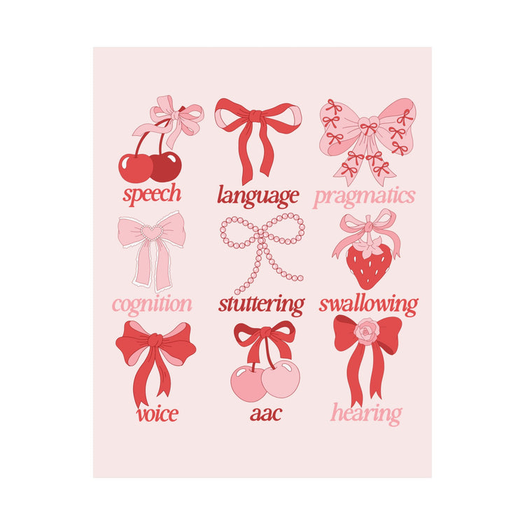 SLP scope cherries wall poster