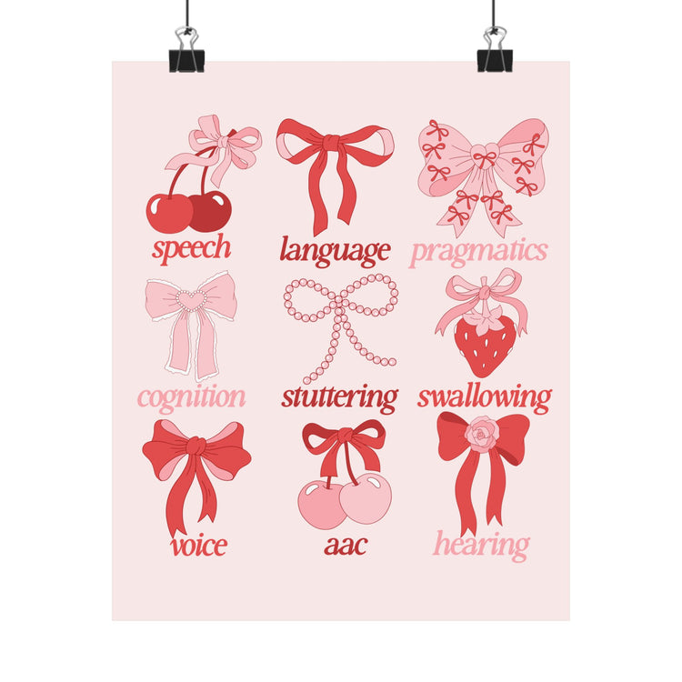 SLP scope cherries wall poster