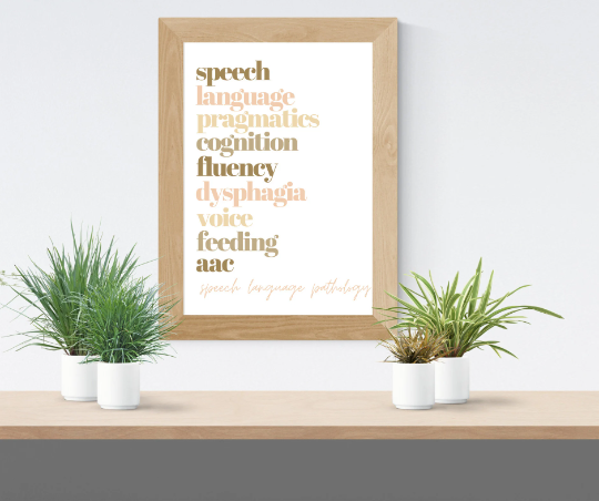 SLP wall art digital download - "neutral scope of practice"