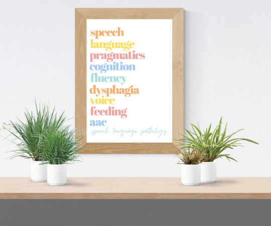 SLP wall art digital download - "colorful scope of practice"