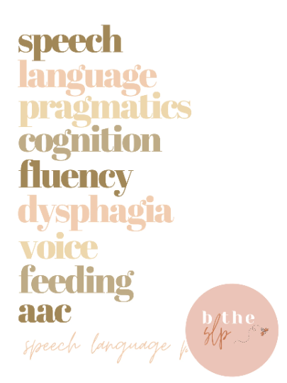 SLP wall art digital download - "neutral scope of practice"