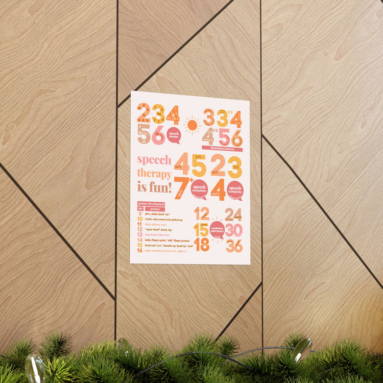 SLP developmental norms wall poster