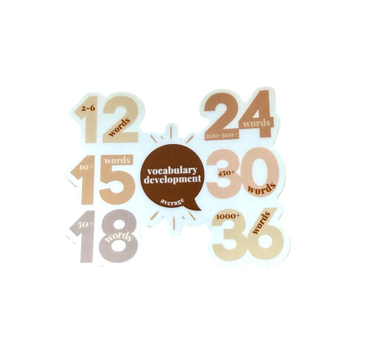 vocabulary milestone sticker