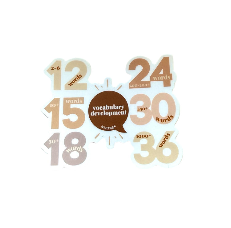 vocabulary milestone sticker
