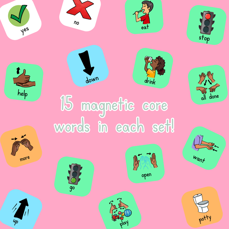 Magnetic Communication Cards 2.0