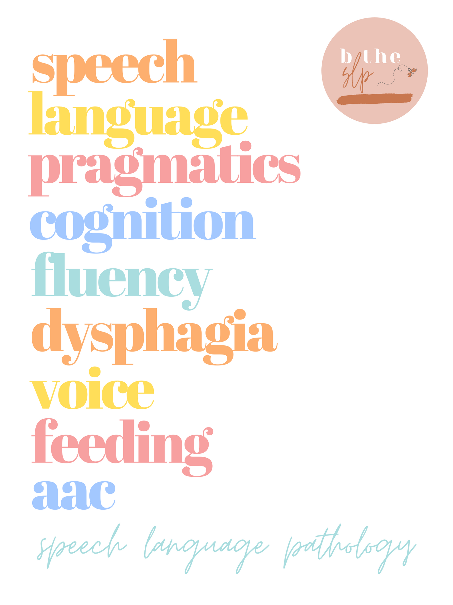 Colorful Speech Therapy Posters